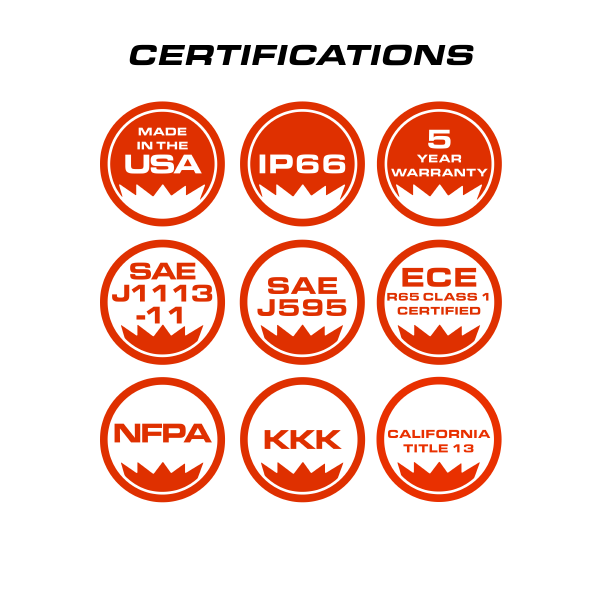 Feniex Quantum 2.0® - 49" Lightbar